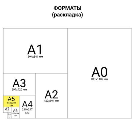 Наклейки Юнландия Звезды