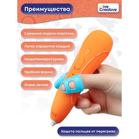 3D ручка Give Creative проводная
