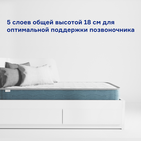 Матрас HYPNOZ Spring Classic 160х70