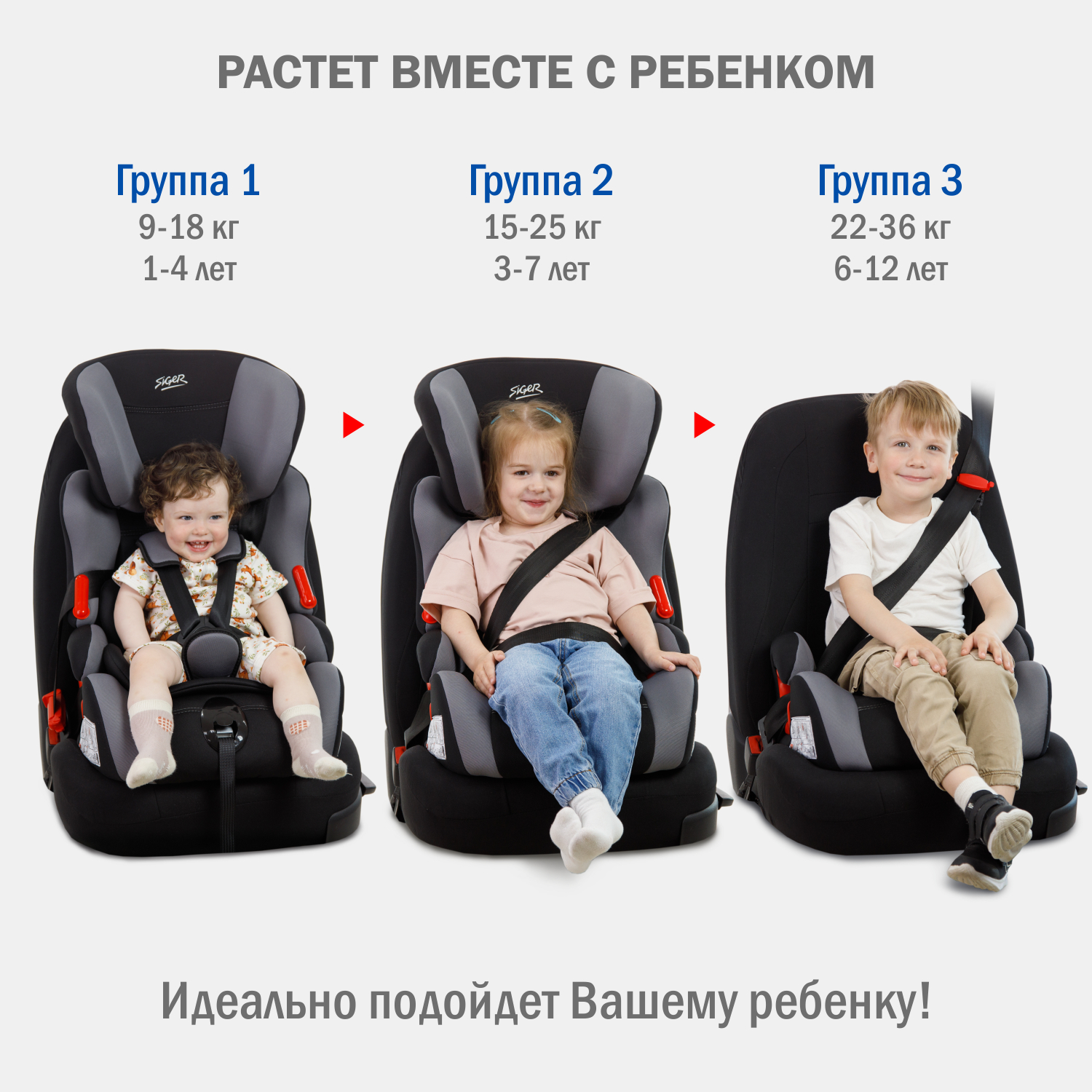 Автокресло SIGER Космо 1/2/3 (9-36 кг) - фото 5