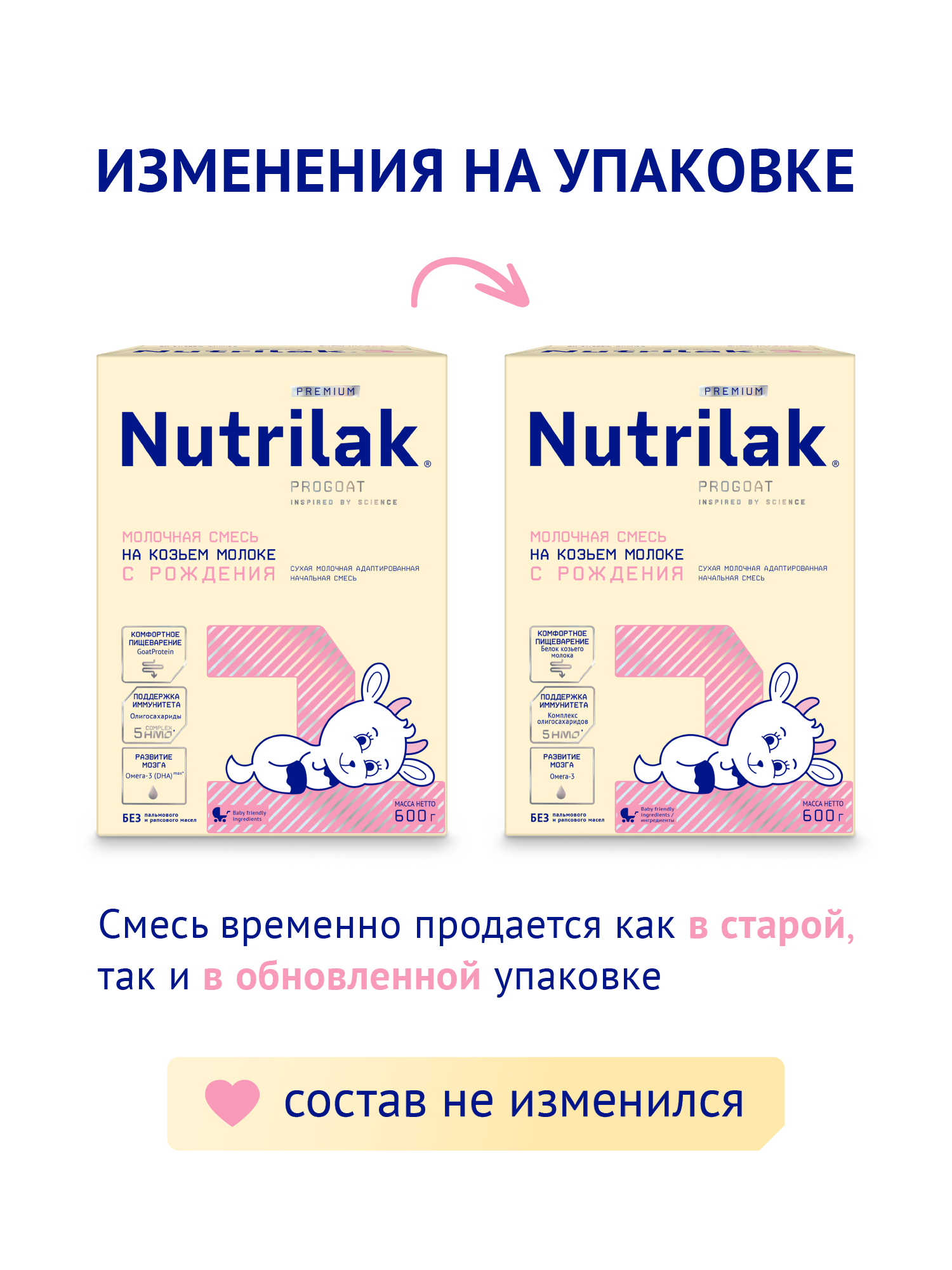 Смесь молочная сухая Нутрилак (Nutrilak) 1 Premium на козьем молоке 600г - фото 2
