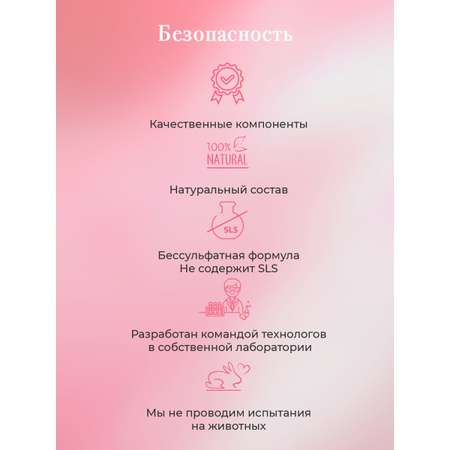 Шампунь KLEONA 250 мл