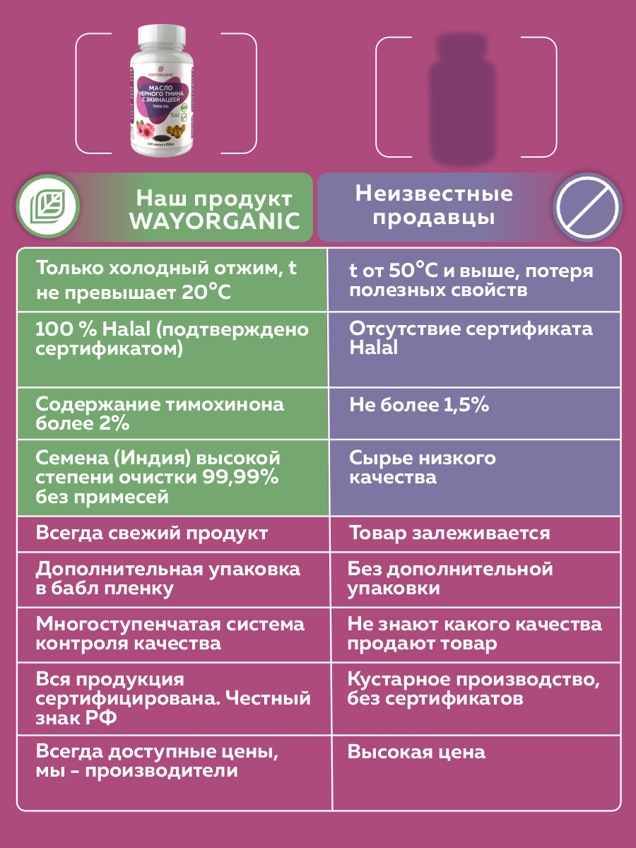 Растительные масла WAYORGANIC для иммунитета - фото 4