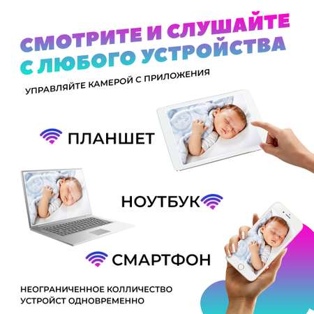 Видеоняня беспроводная You Lucky Умная Белая