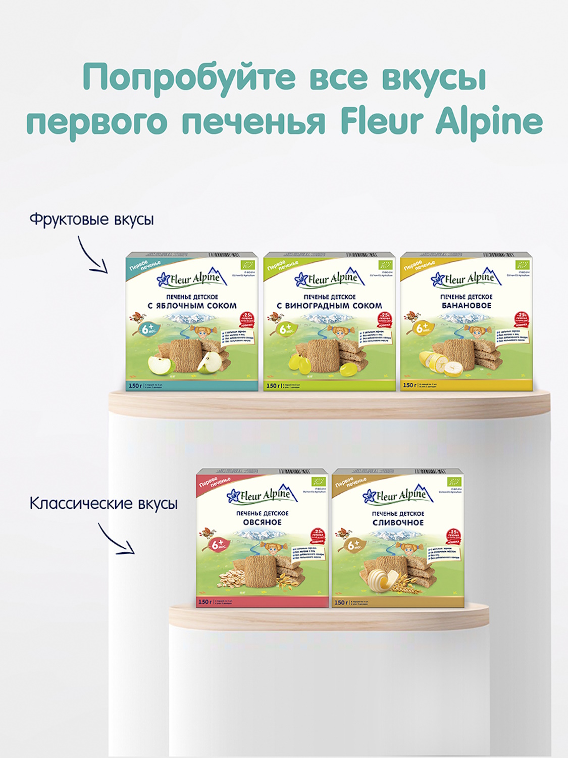 Печенье Fleur Alpine детское Первое с яблочным соком 150г с 6мес - фото 11
