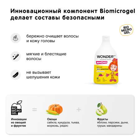 Шампунь WONDER Lab 540 мл