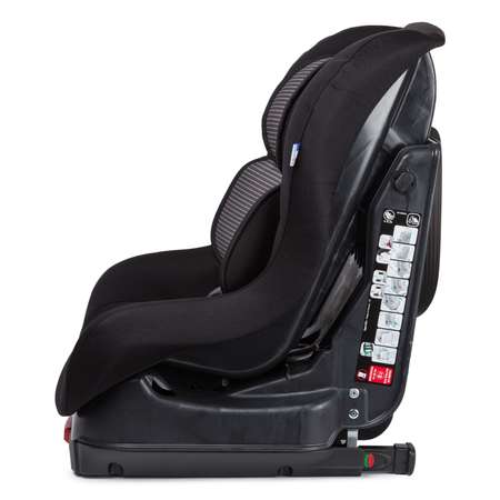 Автокресло Nania Isofix 1 (9-18 кг)