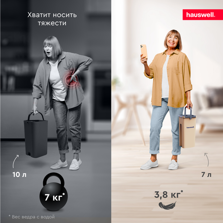 Швабра c отжимом и ведром Hauswell Smart mop
