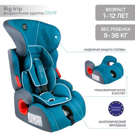 Автокресло Amarobaby Big trip 0+/1/2/3 (0-36 кг)