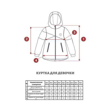 Куртка Sherysheff