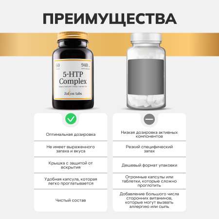 Витамины Zolten Tabs 5-HTP Complex