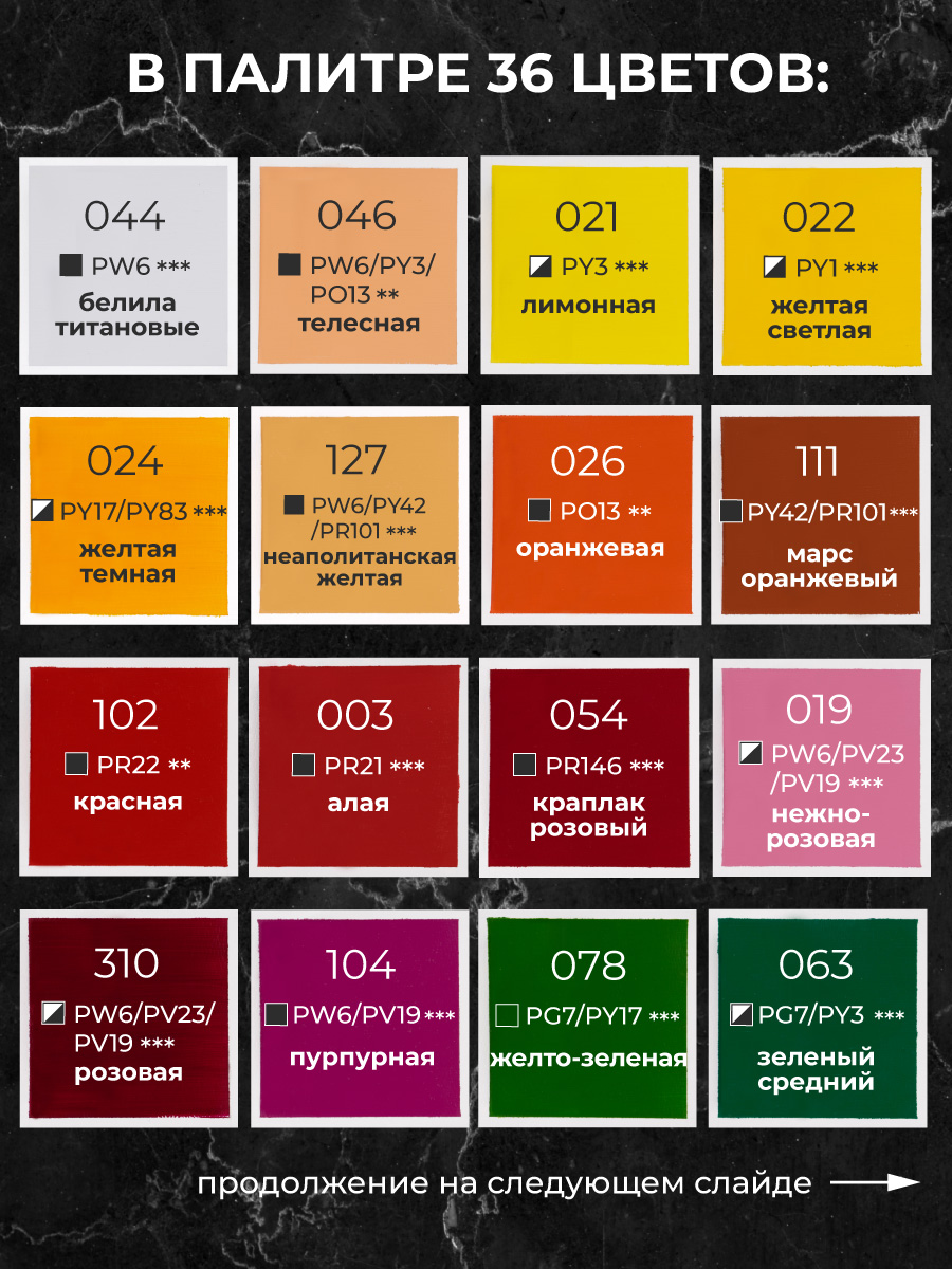 Краски акриловые Малевичъ 6 цв. - фото 3