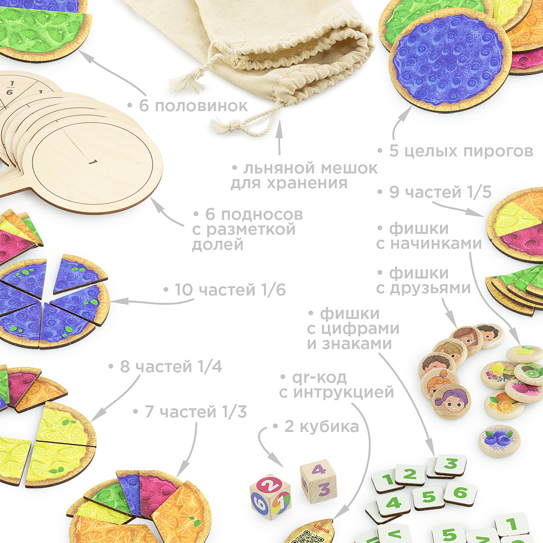 Настольная игра Ulanik - фото 4