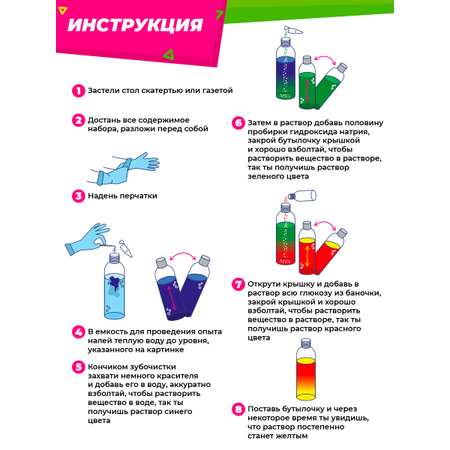 Набор для опытов KIKI