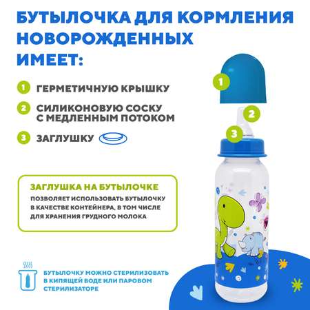 Бутылочка DinoRhino 250 мл