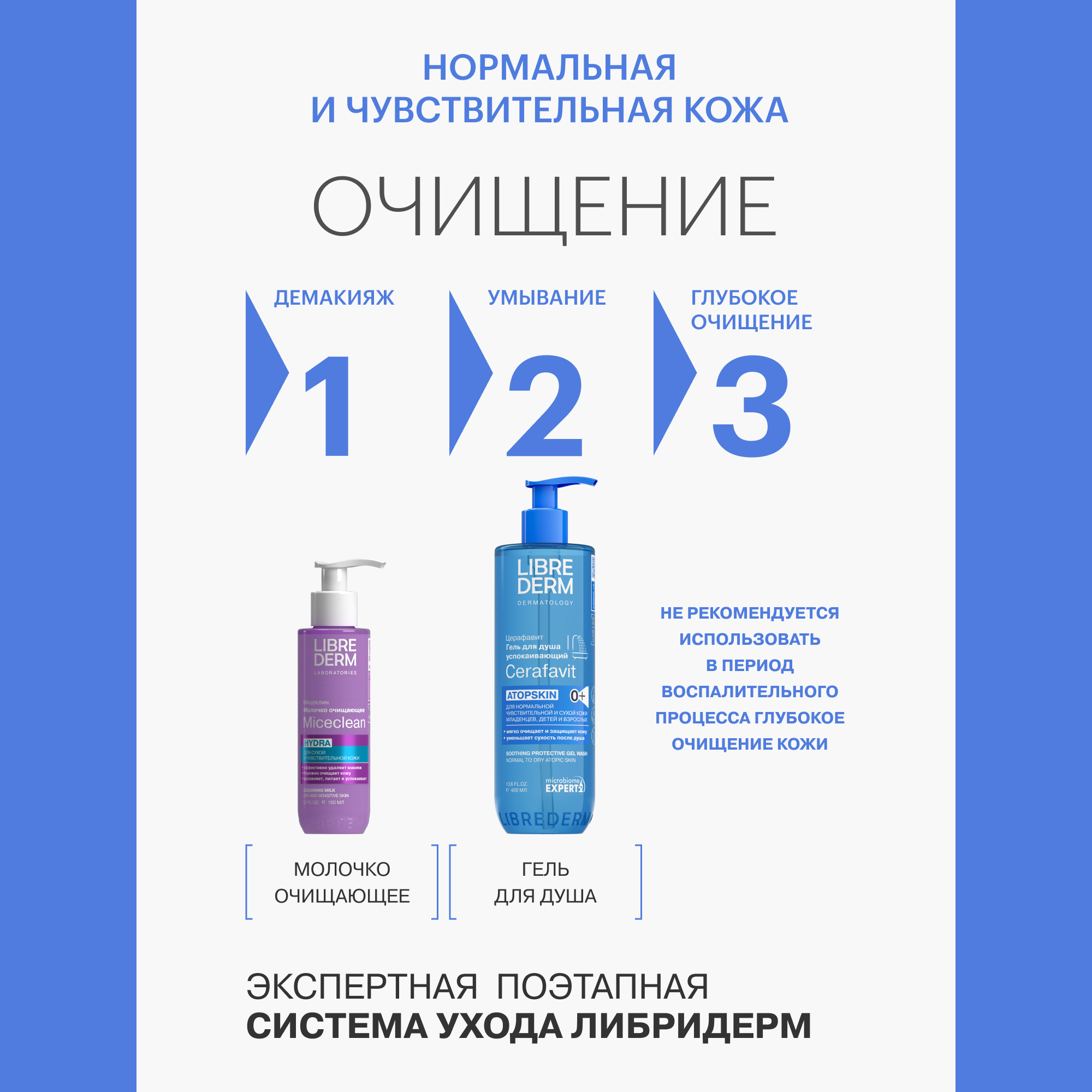 Крем Librederm CERAFAVIT 400 мл - фото 8