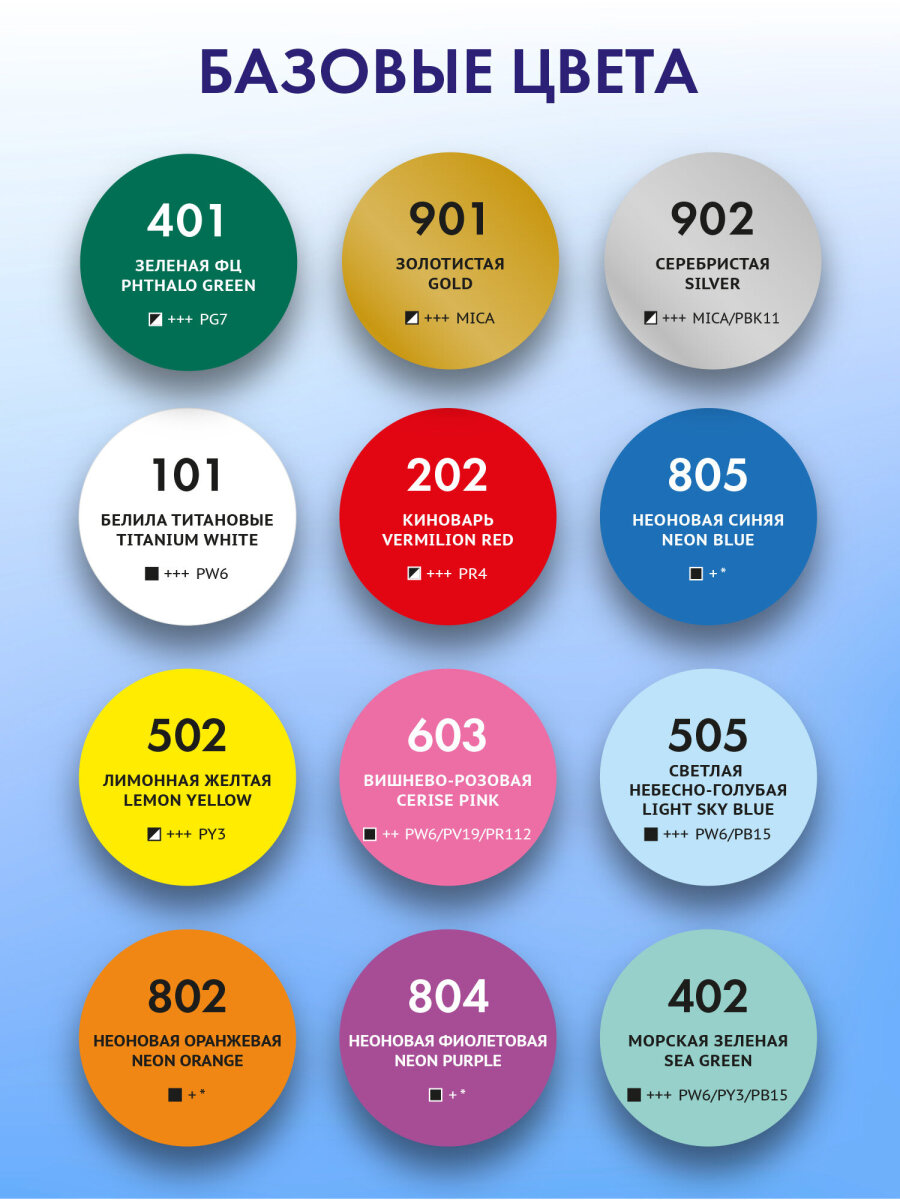 Краски акриловые Brauberg 12 цв. - фото 3