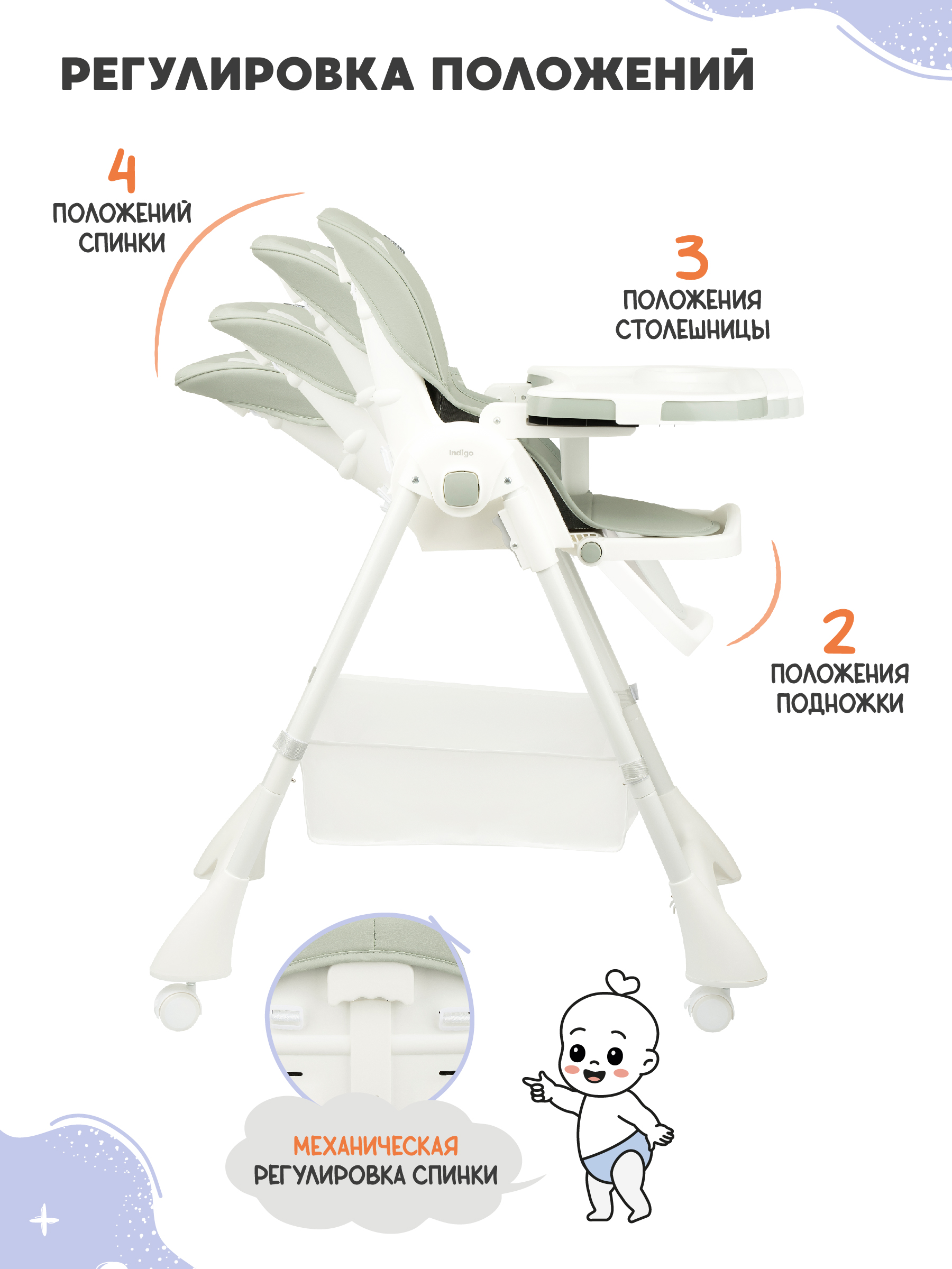 Стульчик для кормления Indigo Twist растущий зеленый-серый - фото 5