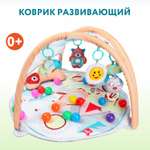 Коврик TELUN BABY с дугами