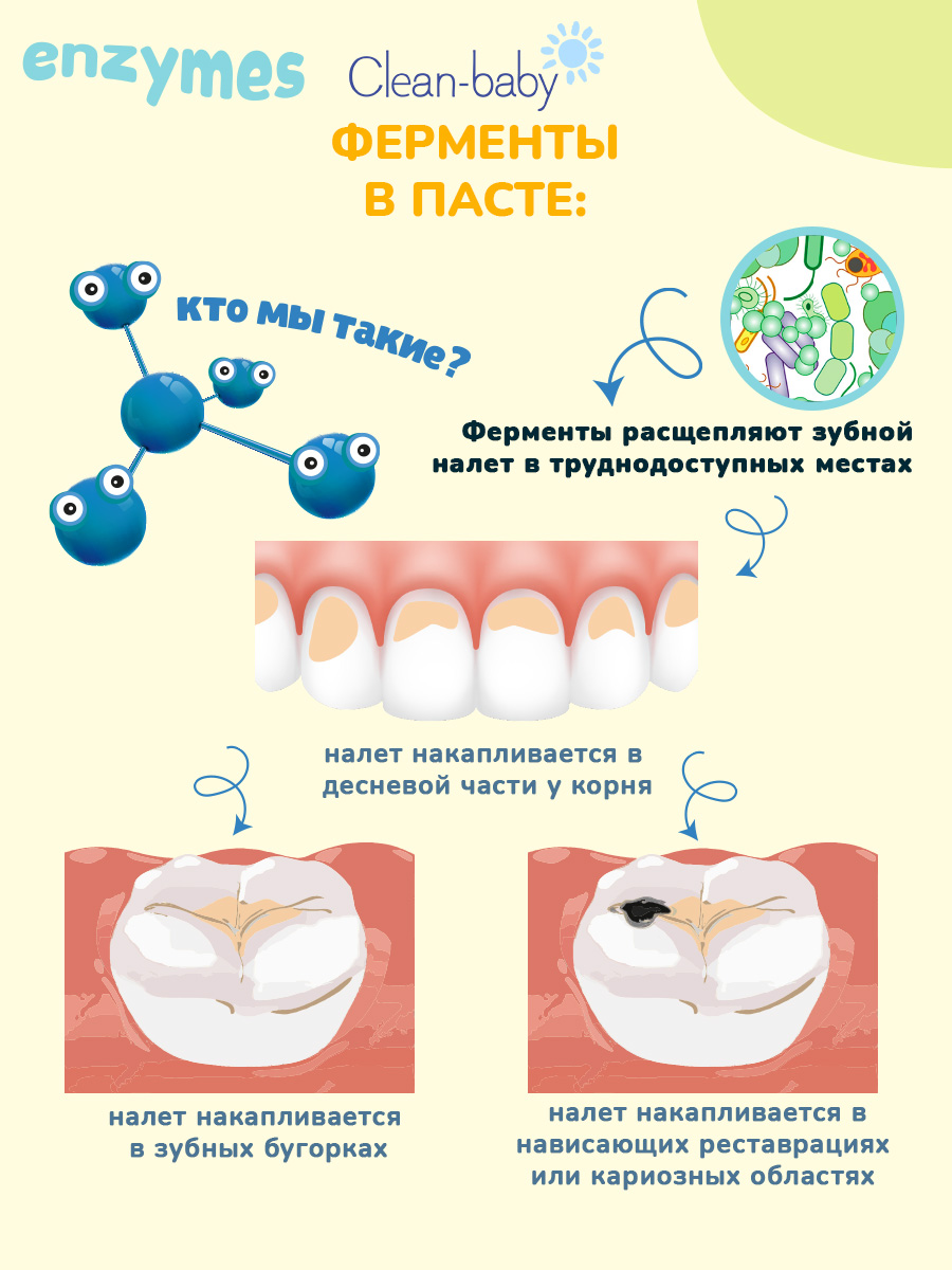 Зубная щетка классическая Clean-baby от 3 лет - фото 9