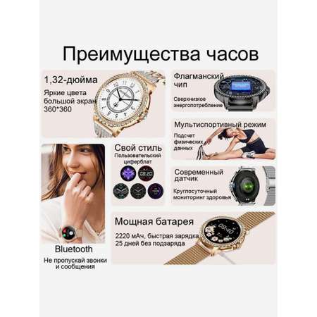 Смарт-часы CheckME Smart CheckME Smart CMSI58GP
