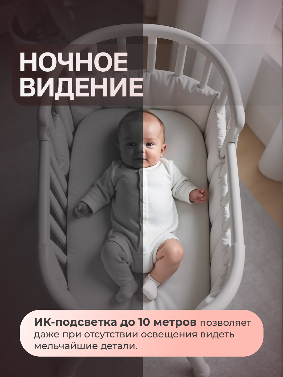 Видеоняня WOEX - фото 5