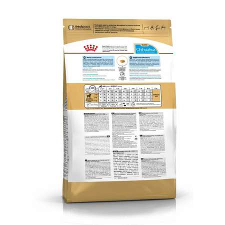 Корм для щенков ROYAL CANIN породы чихуахуа 500г