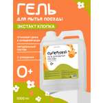 Средство для мытья посуды МИЛИН ДОМ