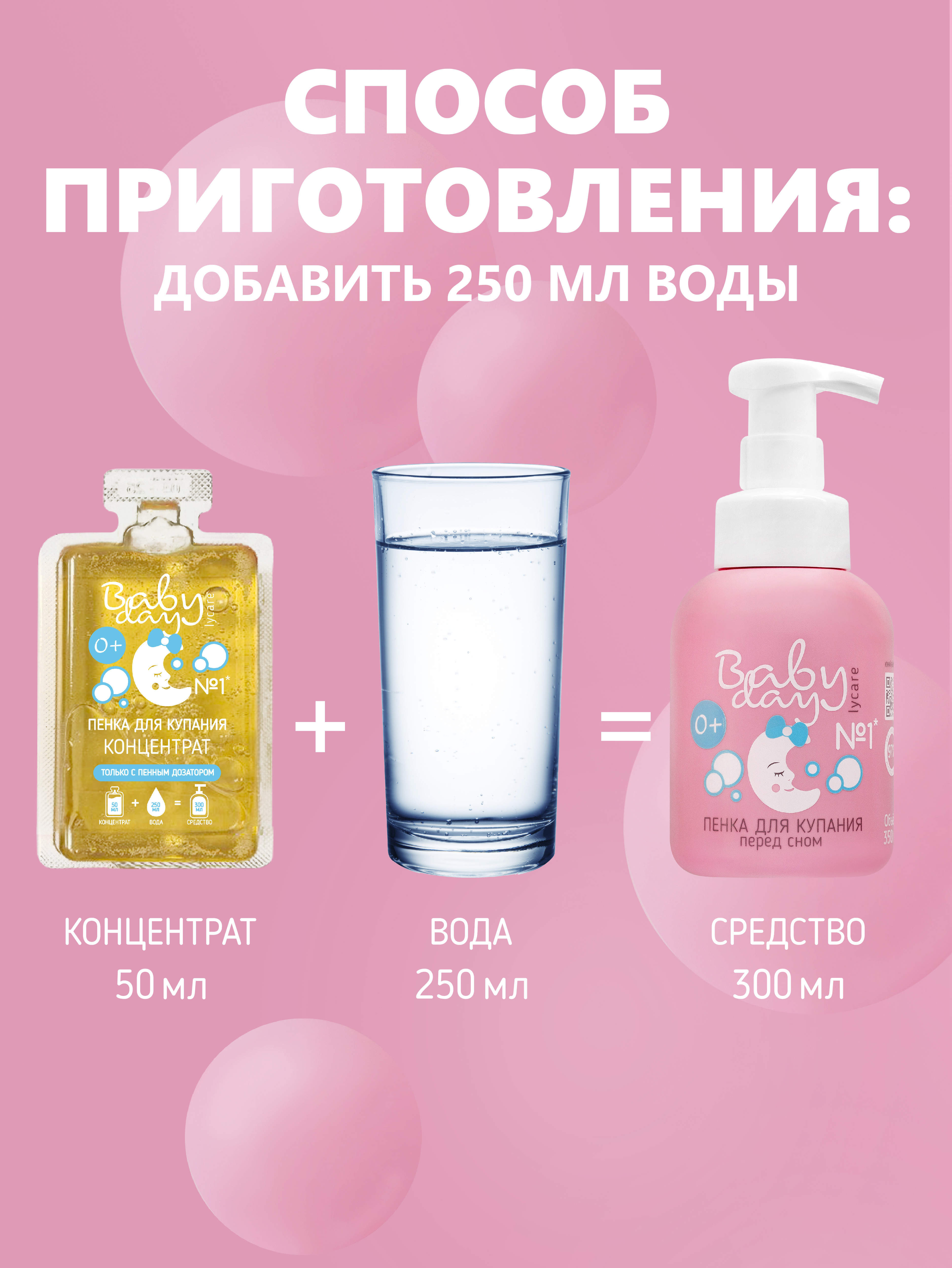 Концентрат LYCARE BabyDay 3шт. х 50мл - фото 4