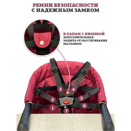 Стульчик для кормления Floopsi классический