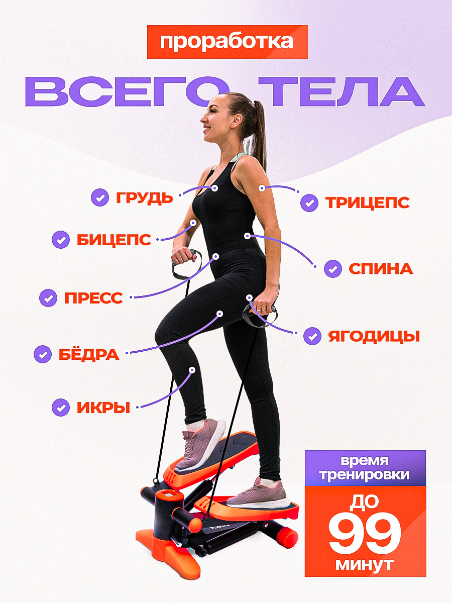 Степпер Fitronix SBS 4.0 - фото 8