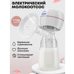 Молокоотсос электрический SISBRO Care