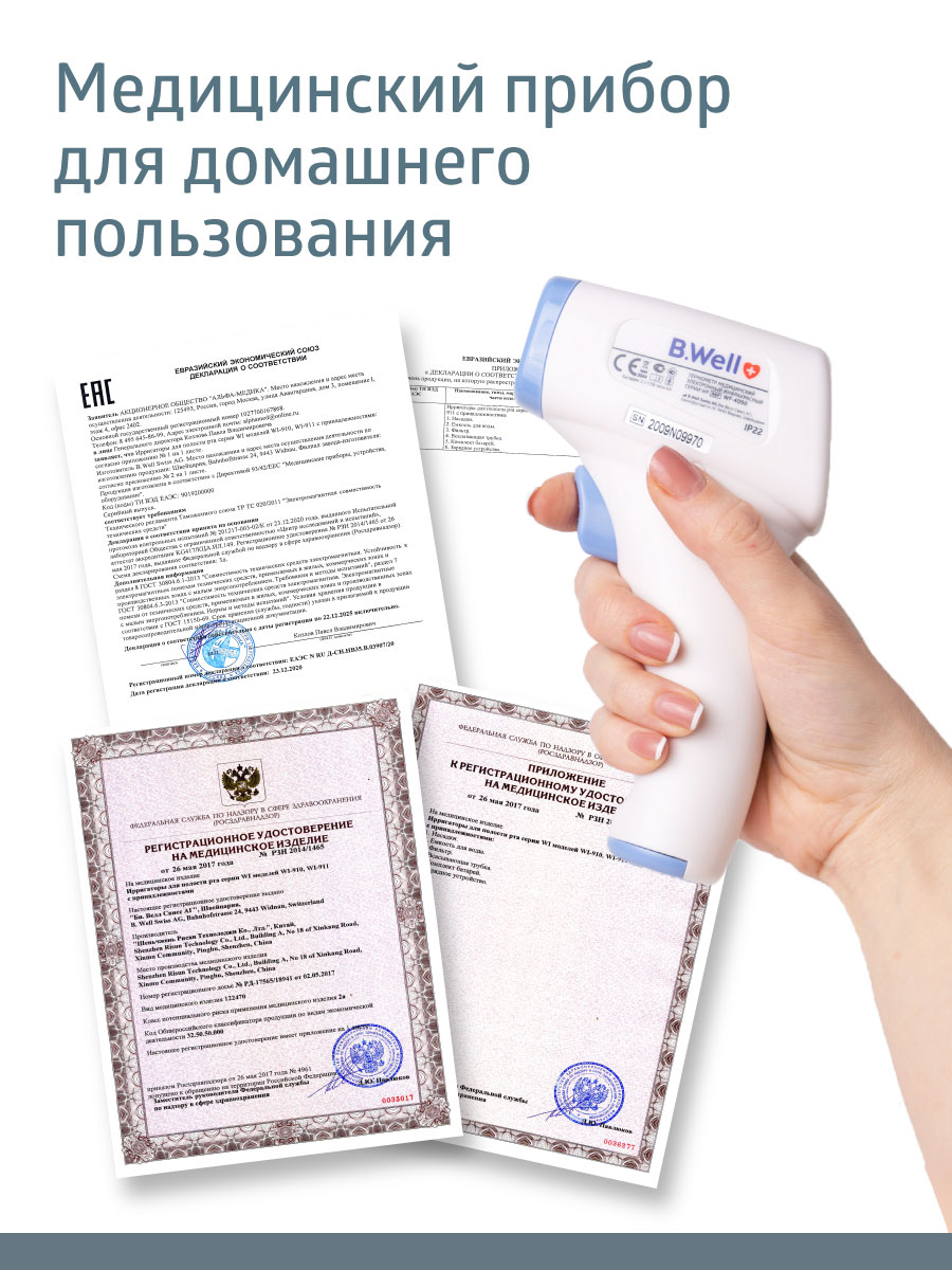 Термометр B.Well - фото 3