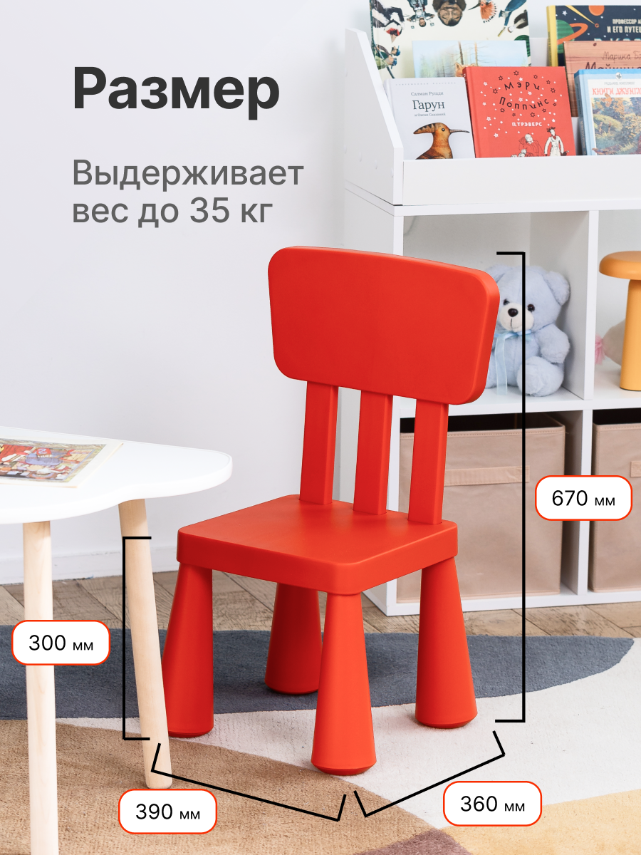 Стул be:plast Мамонт 1 шт. - фото 5