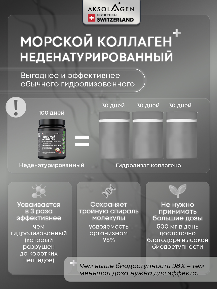 Морской коллаген 1 2 3 типа AKSOLAGEN с экстрактом кокосового молока - фото 20
