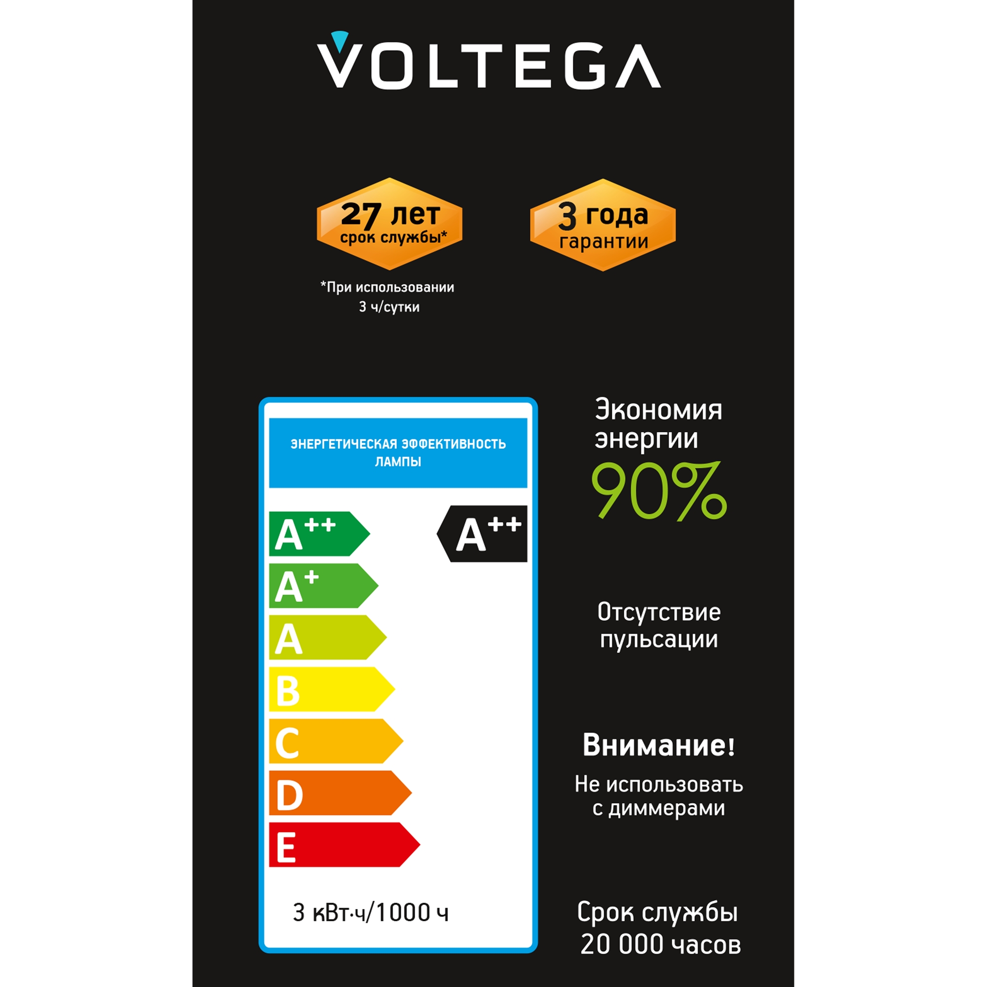 Лампочка декоративная VOLTEGA 8583 - фото 7