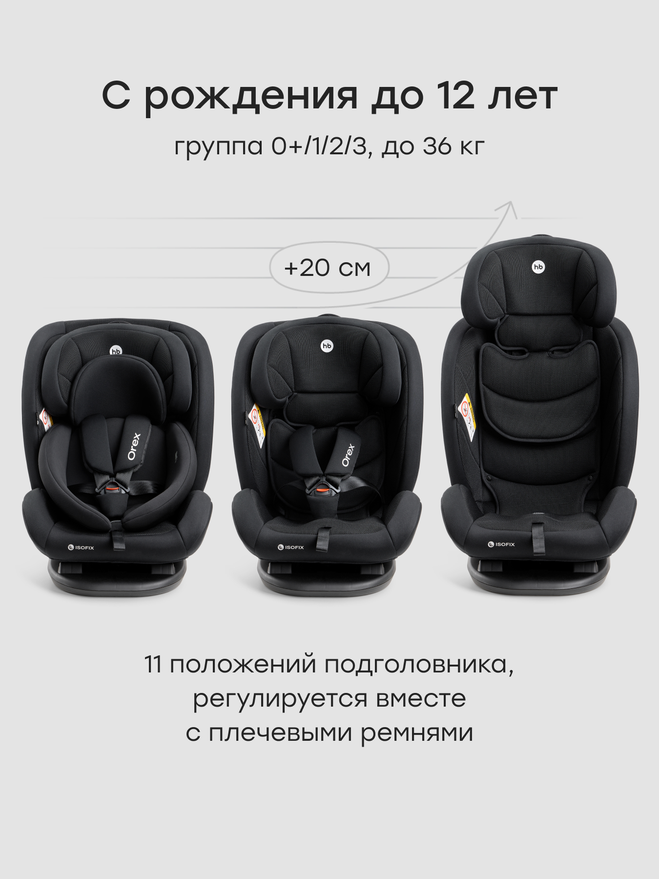 Автокресло Happy Baby Orex Isofix 0+/1/2/3 (0-36 кг) черный - фото 7