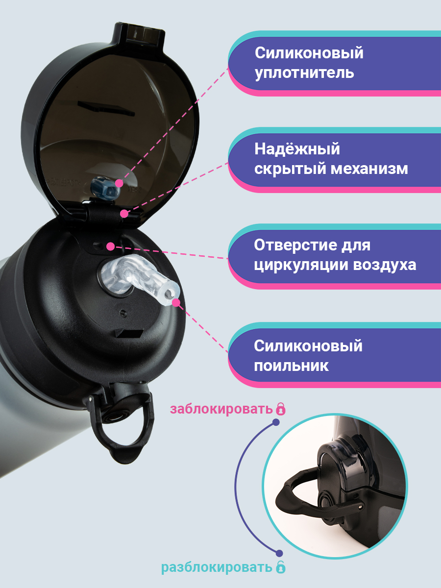 Бутылка UZSPACE 500 мл - фото 5