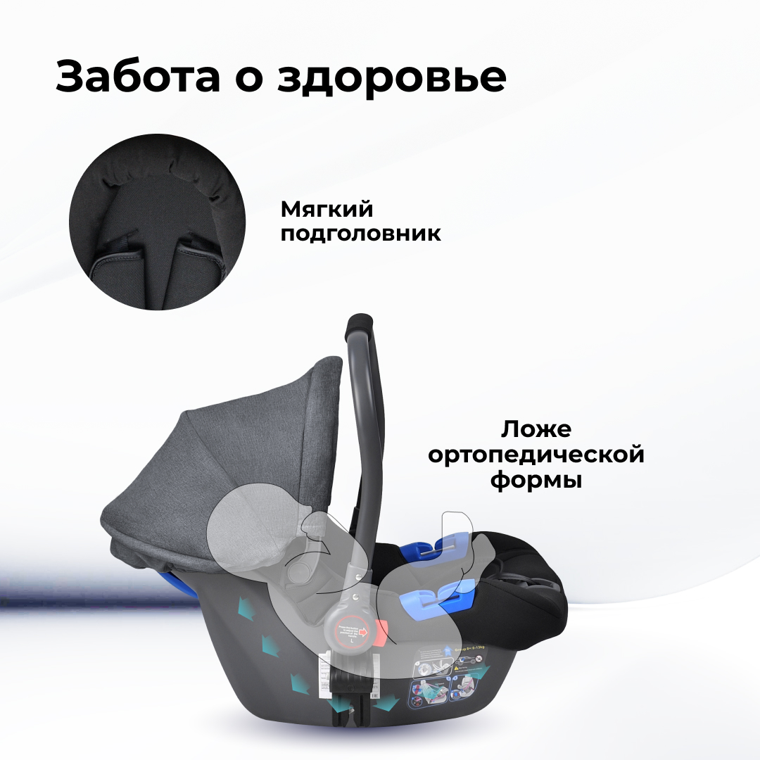 Автокресло Farfello KS-2150/a 0 (0 -13 кг) - фото 3
