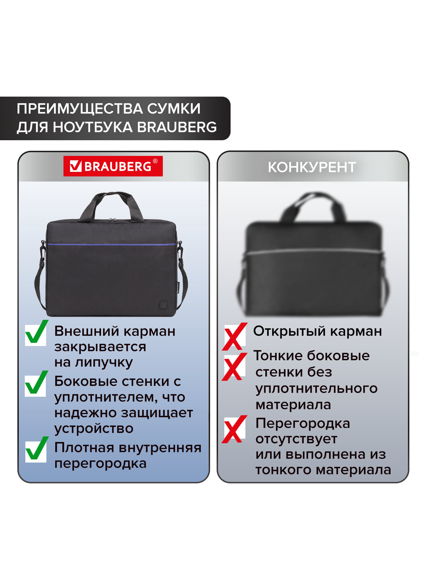 Сумка для ноутбука Brauberg 15.6 дюймов портфель для документов через плечо - фото 6