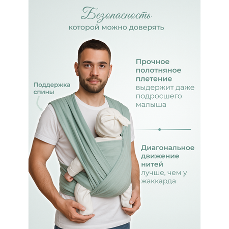 Слинг-шарф inlovery муслиновый цвет пыльная мята