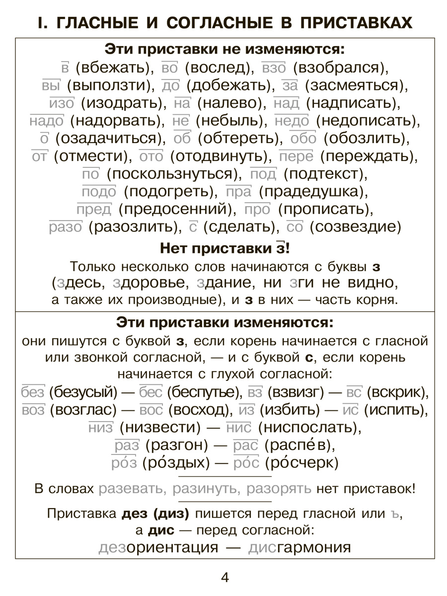 Книга ИД Литера Правила русского языка в таблицах и схемах. - фото 2