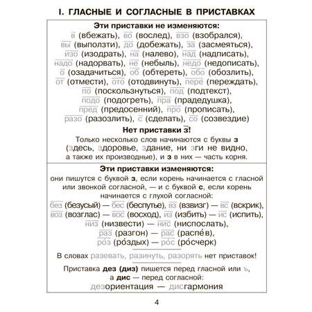 Книга ИД Литера Правила русского языка в таблицах и схемах.
