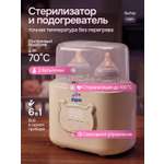 Подогреватель, стерилизатор SISBRO Warmix