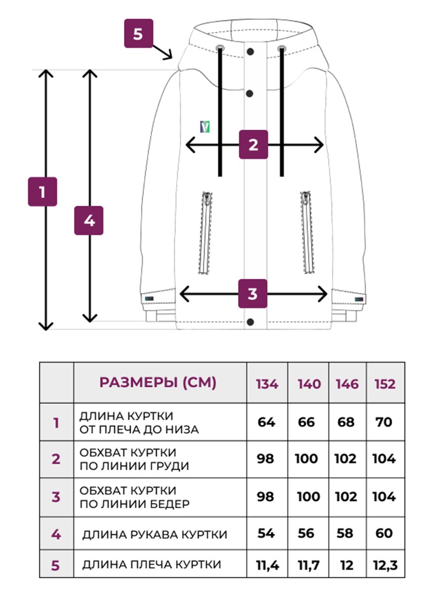 Куртка Voma 3wКС-100ч - фото 8