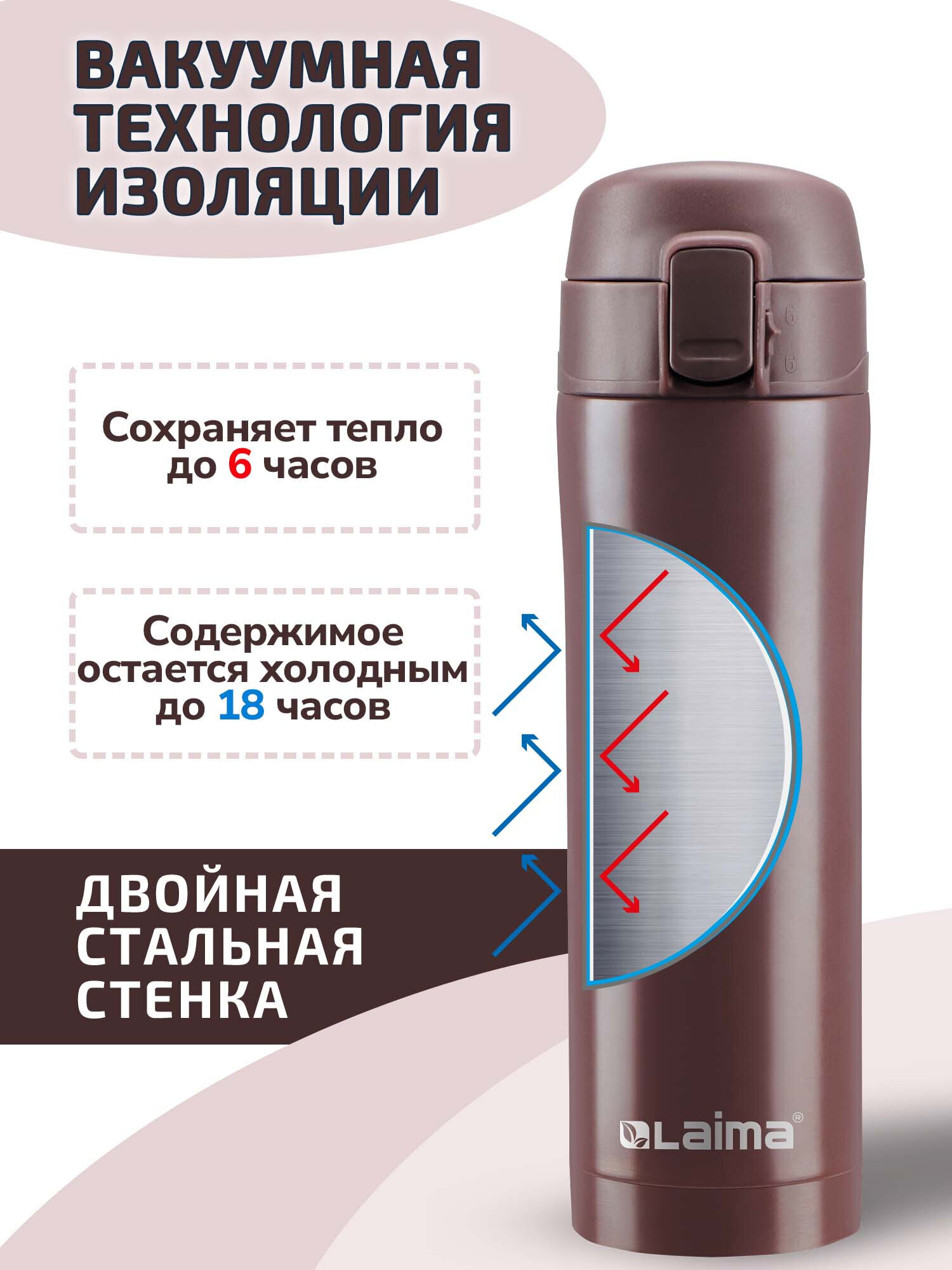 Термокружка Лайма с двойной стенкой из нержавеющей стали - фото 4