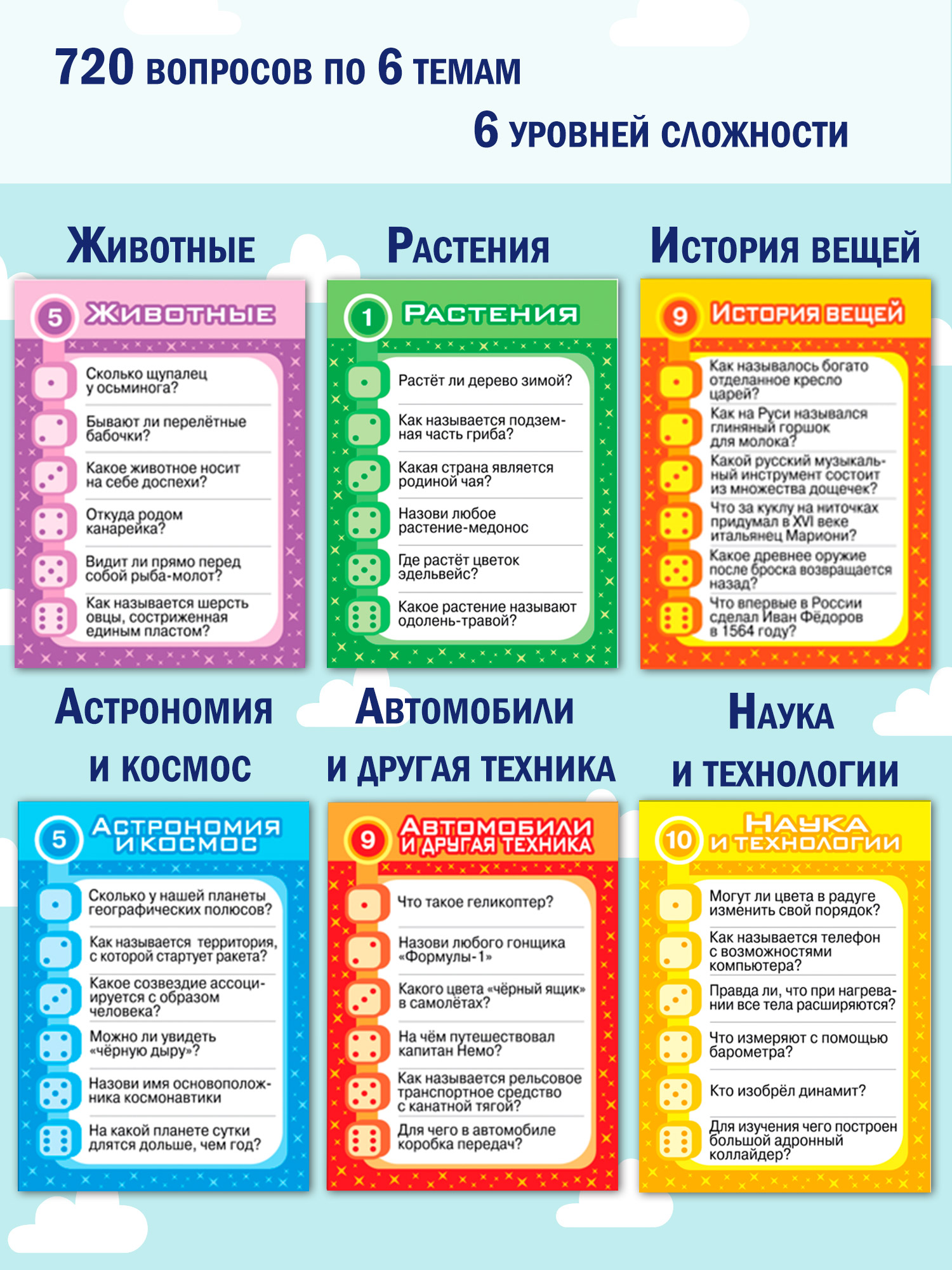 Настольная игра Дрофа-Медиа Викторина - фото 4