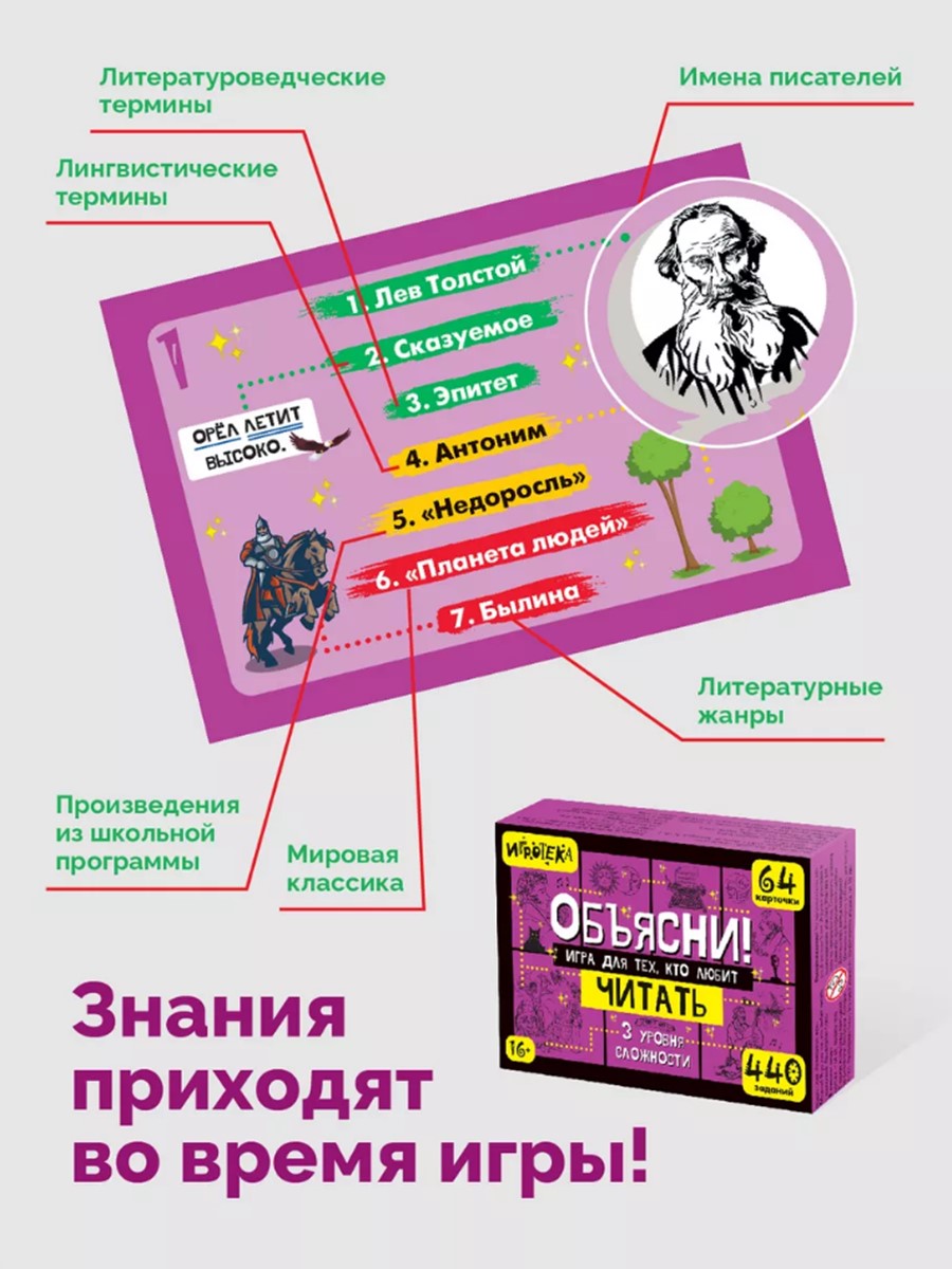 Настольная игра Игротека Для тех, кто любить читать - фото 7