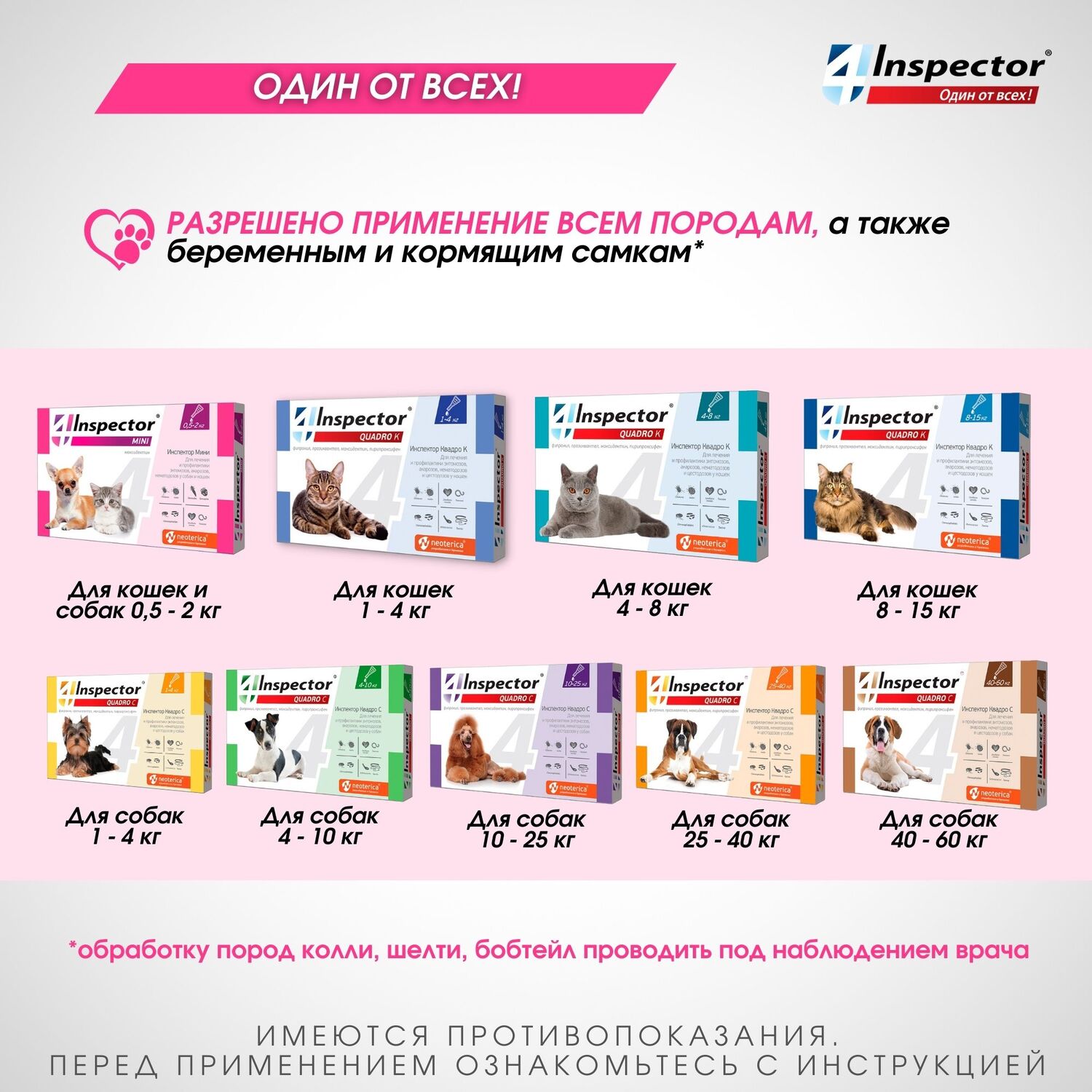 Капли для кошек и собак Inspector на холку 0.5-2кг 3пипетки - фото 9