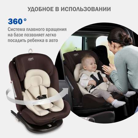 Автокресло SIGER Престиж Isofix 0+/1/2/3 (0-36 кг)